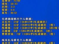 爱游戏体育官方入口-世俱杯最新积分榜实时更新(世俱杯最新积分榜实时更新表)
