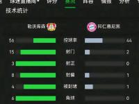 爱游戏体育官方入口-拜仁慕尼黑主场战胜对手，继续领跑德甲积分榜的简单介绍