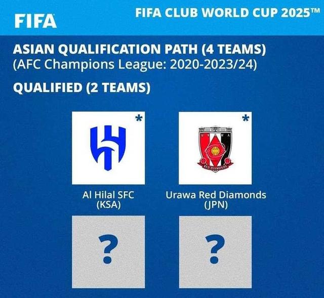 世俱杯赛事背后的商业赞助揭秘(2025年首届32支球队的世俱杯)