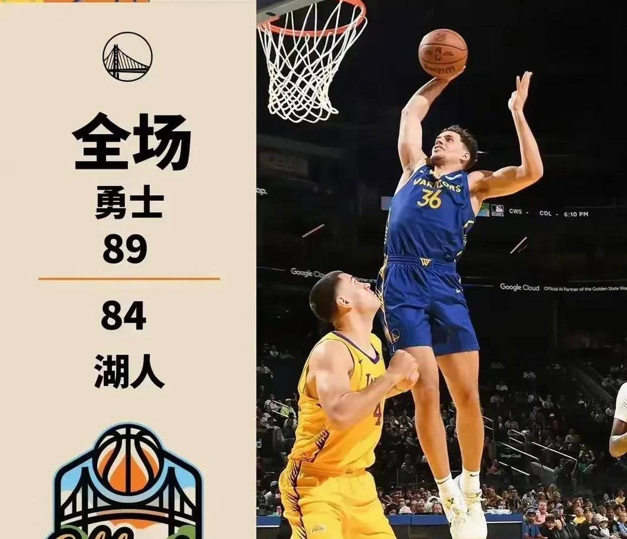 爱游戏体育入口-夏联综述：布朗尼17+5+5湖人输德比河村勇辉两双(布朗尼加盟湖人)