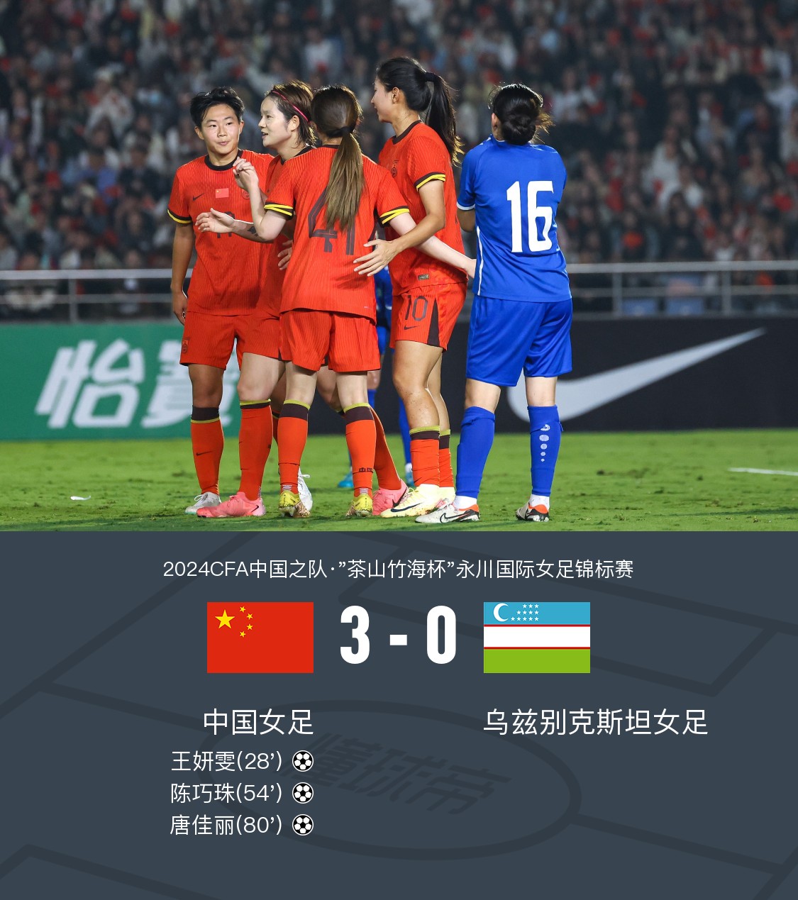 0-0！国足遗憾丢冠！中国女足1胜2平结束东亚杯，尴尬延续3大纪录的简单介绍