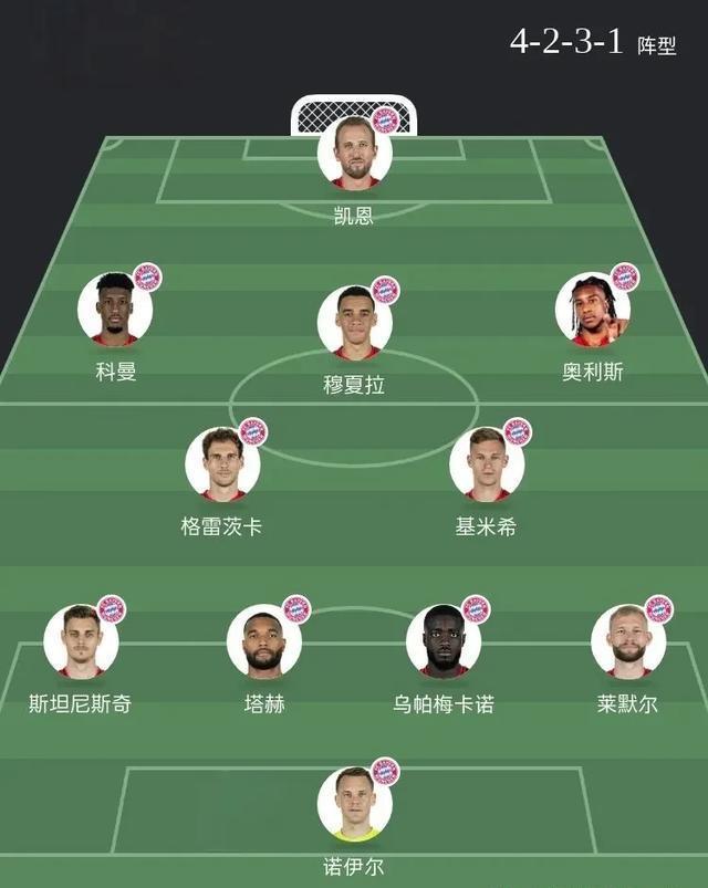 世俱杯1/4决赛明天7月6日赛程：巴黎PK拜仁，皇(世俱杯赛程20192020)