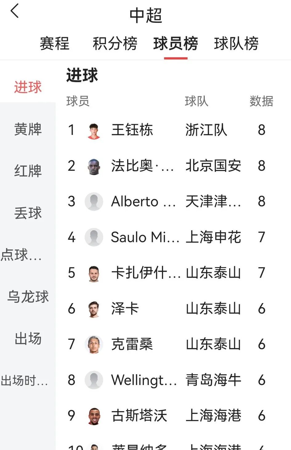 亚冠MVP成国安夏窗首笔签约！已提前来到俱乐部，曾是冠军队主力(国安晋级亚冠4强)