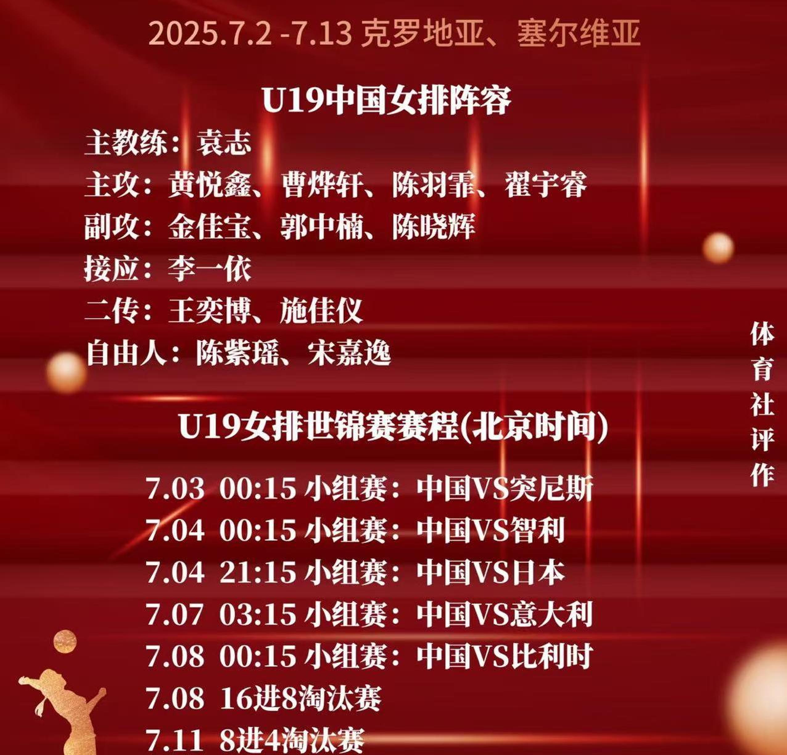 U19世锦赛-黄悦鑫25分揽得分王中国女排3-2逆转进8强(男篮世锦赛得分王)