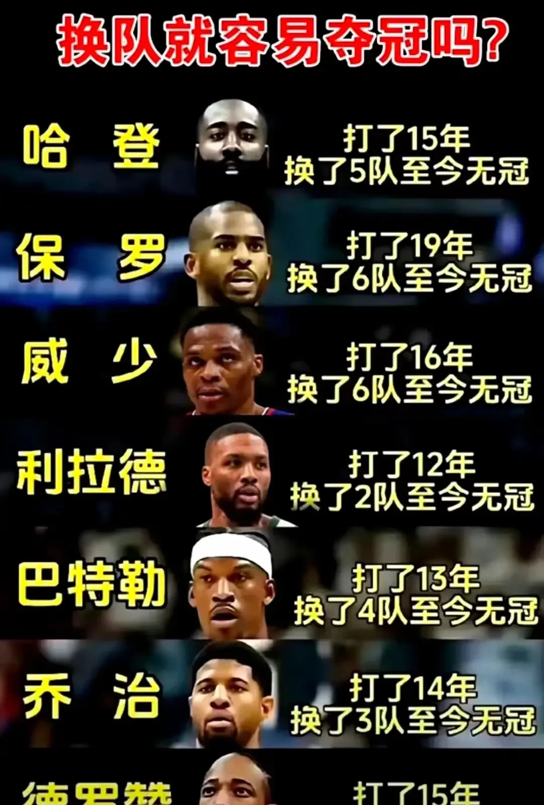 爱游戏体育在线入口-火箭战胜湖人，哈登继续砍下高分(火箭一战打消哈登离队念头)